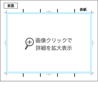 外5つ折り加工指示例