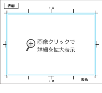 クロス16頁折り加工指示例