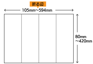 対応可能サイズ