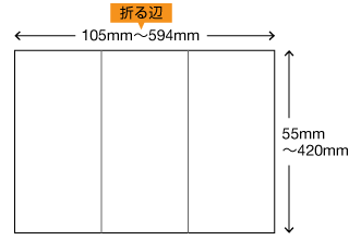 対応可能サイズ