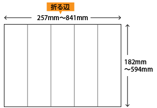 対応可能サイズ