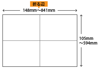 対応可能サイズ