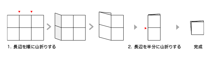 C折りクロス2つ折りの折り方