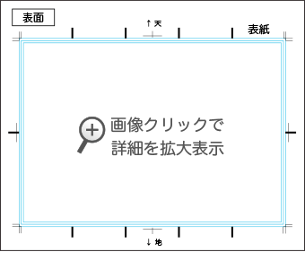 外5つ折りクロス2つ折り加工指示例