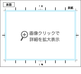 外7つ折りクロス2つ折り加工指示例
