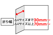 折りの最小幅