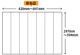 対応可能サイズ