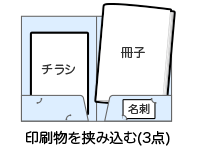異なる商品の場合の点数の数え方