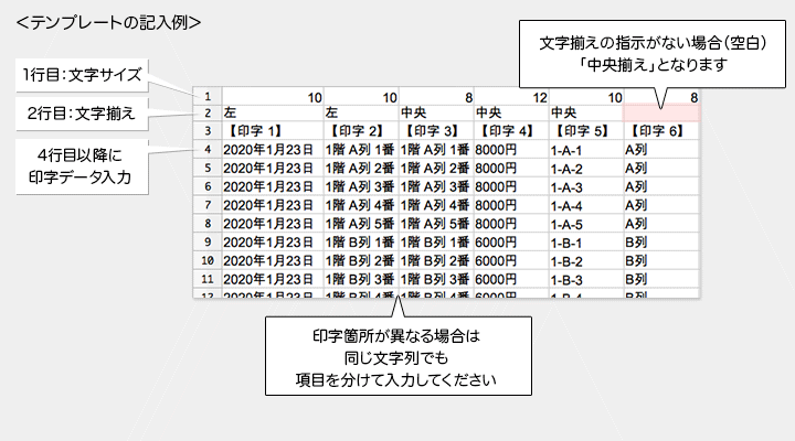 テンプレートの記入例