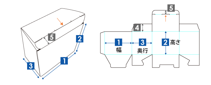 地獄底式箱（指掛けスリット）の展開図・完成図