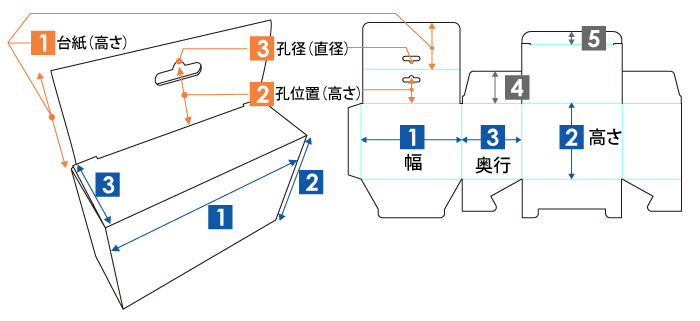 地獄底式箱（吊り下げフック）の展開図・完成図