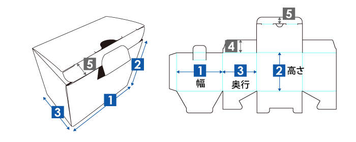 地獄底式箱（差し込みロック）の展開図・完成図