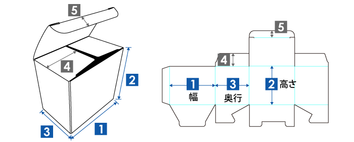 地獄底式の幅・奥行・高さ