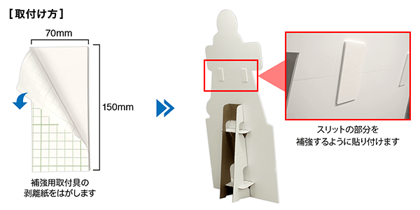 背面補強材をスリットに貼り付けて補強します