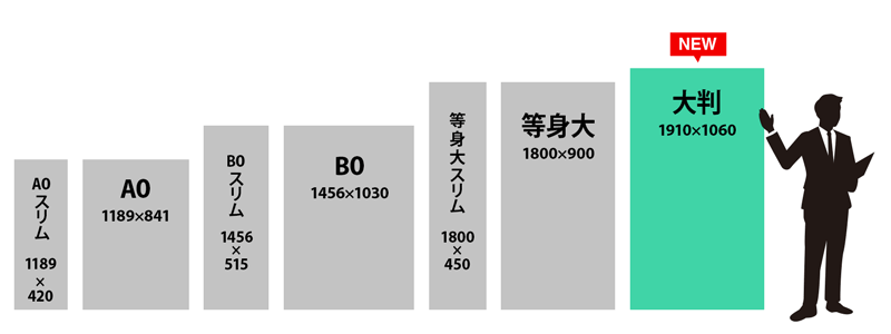 幅広いサイズ展開