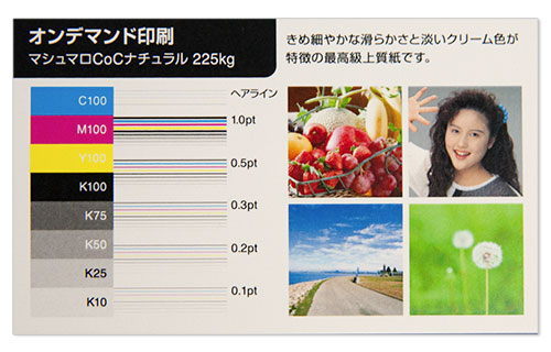 マシュマロCoCナチュラル225kg