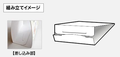 テーブルテント組み立てイメージ