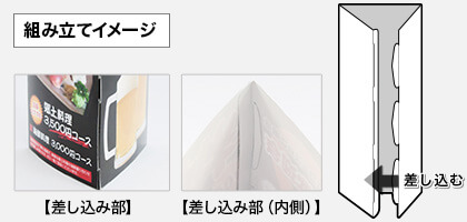 三角POP組み立てイメージ