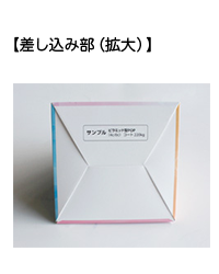 ピラミッド型POP説明図