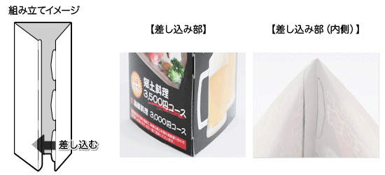 三角柱POP説明図