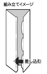 三角柱POP説明図