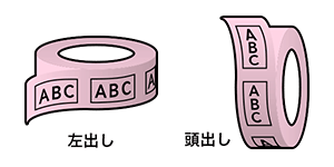 リボンの向きは左出しまたは頭出し