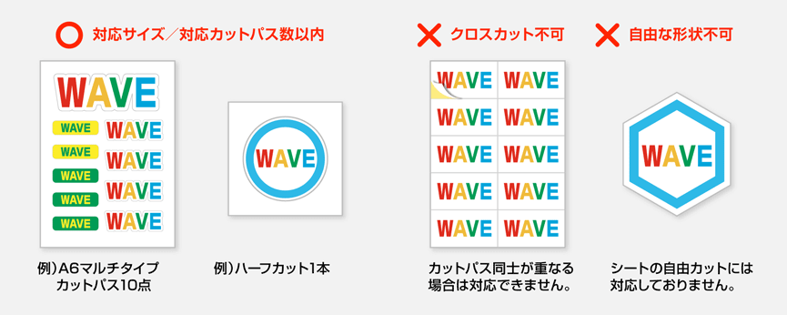 マルチステッカーとフルカラーステッカーの例、および対応不可能な例