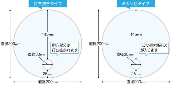 円形うちわのサイズ