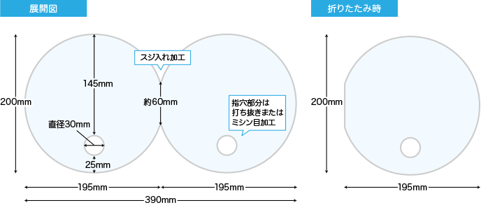 2連円形ECOうちわのサイズ