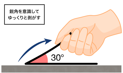 角度をつけて剥がす