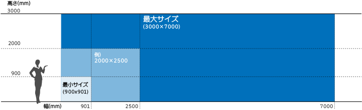 サイズイメージ