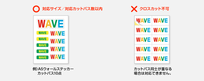 ウォールステッカーの例、および対応不可能な例