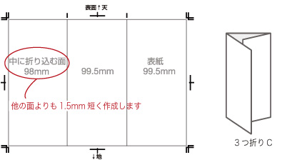 3つ折りC