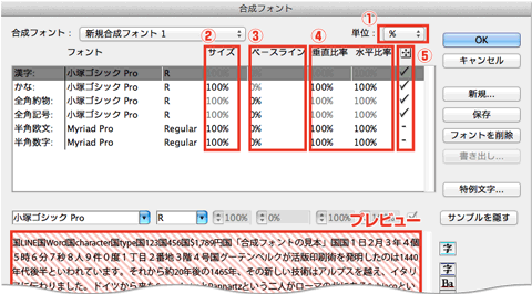合成フォント解説