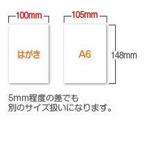 ハガキのサイズとA6サイズはサイズが違います