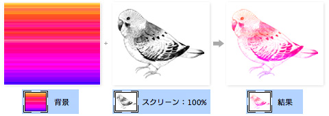 白黒の鉛筆画に色を付ける方法