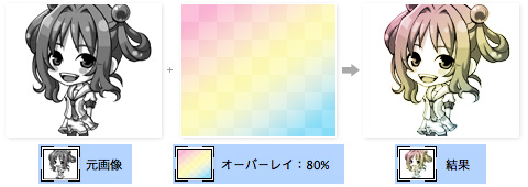 白黒のイラストにオーバーレイでグラデーションを重ねる