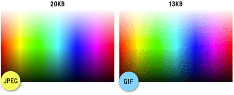 JPEGとGIFの比較対比、データサイズの比較画像2