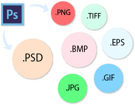 Photoshopで保存できる形式のイメージ