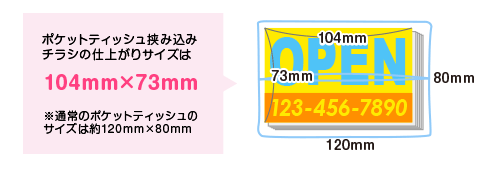 ポケットティッシュの図