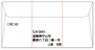 知って得するビジネスマナー 封筒の書き方 印刷の現場から 印刷 プリントのネット通販waveのブログ