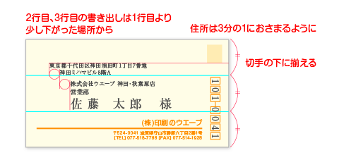 担当 行 宛名 封筒を採用担当宛てに送る際の正しい書き方