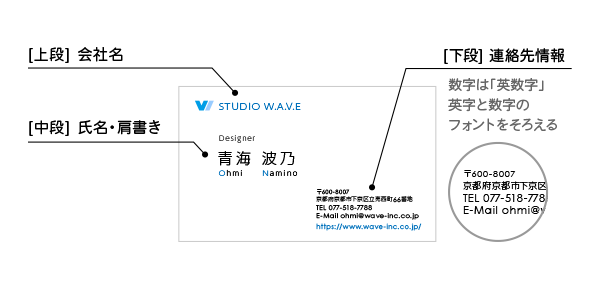 横書き名刺のルール