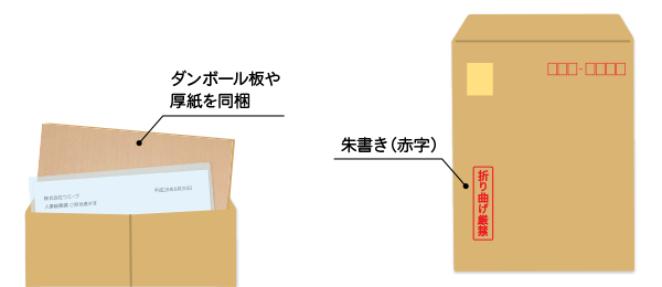 郵送途中で折れ曲がらない工夫