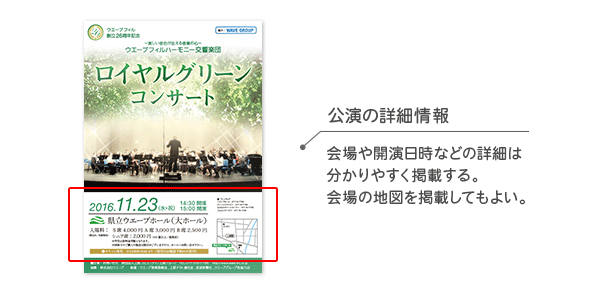 ポスターに掲載する公演の詳細情報