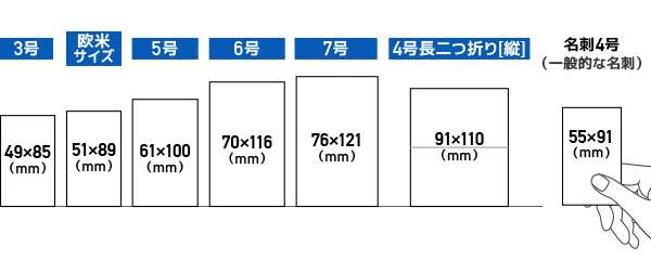 名刺の様々な規格・寸法