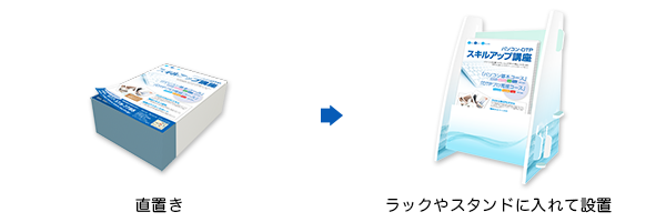 設置方法について