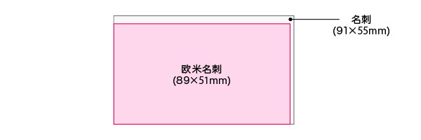 欧米名刺と日本の名刺の比較