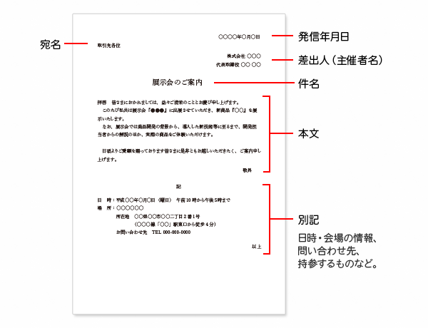 案内状の書き方