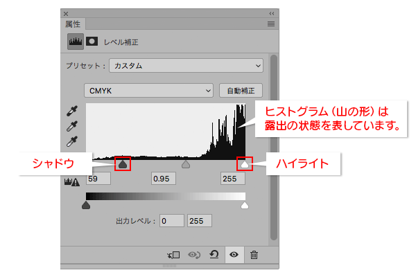 レベル補正